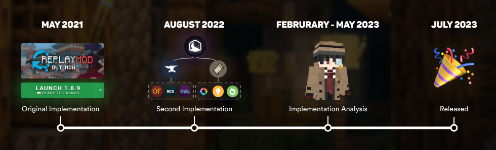 Minecraft 1.20.2: A Look at the Most Important Implementations