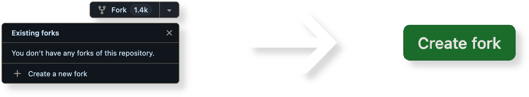 Forking the Lunar Client ServerMappings repository