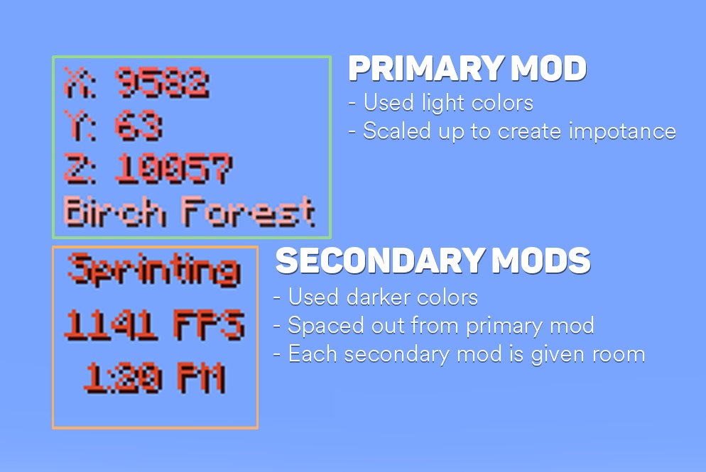 Example of Different Mod Colors